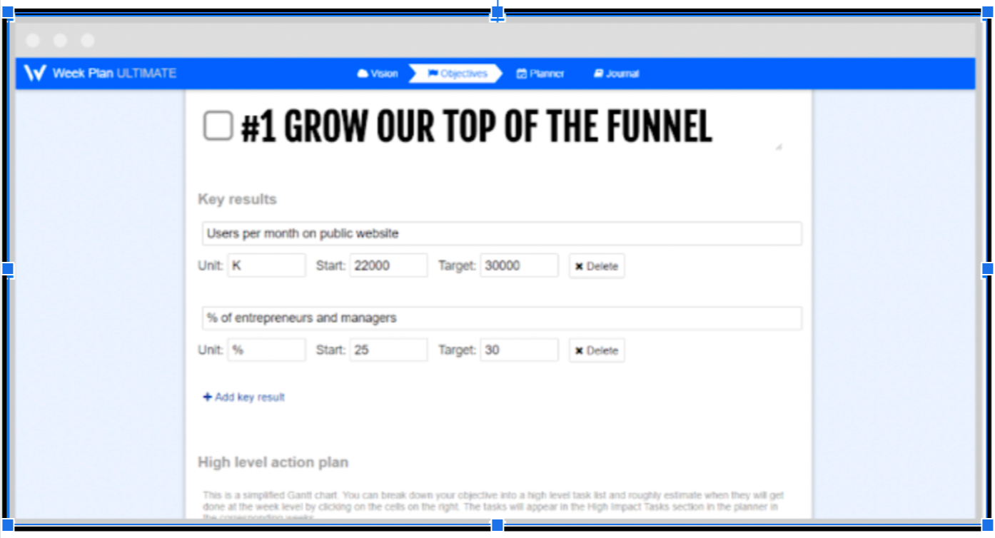 Objectives Key Results (OKR)
